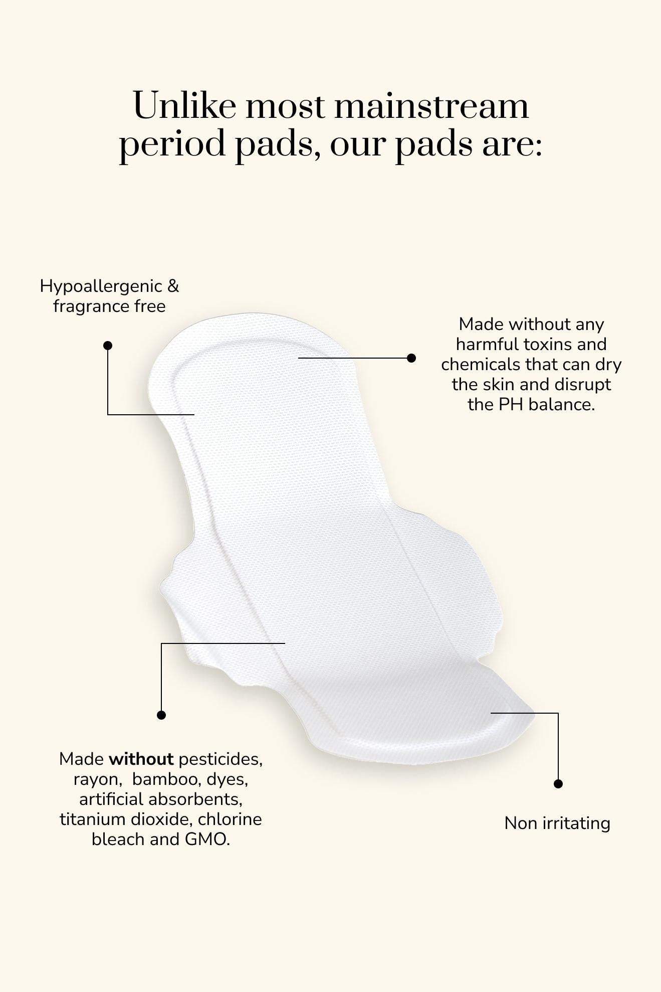 White period pad with text highlighting its features on a light beige background