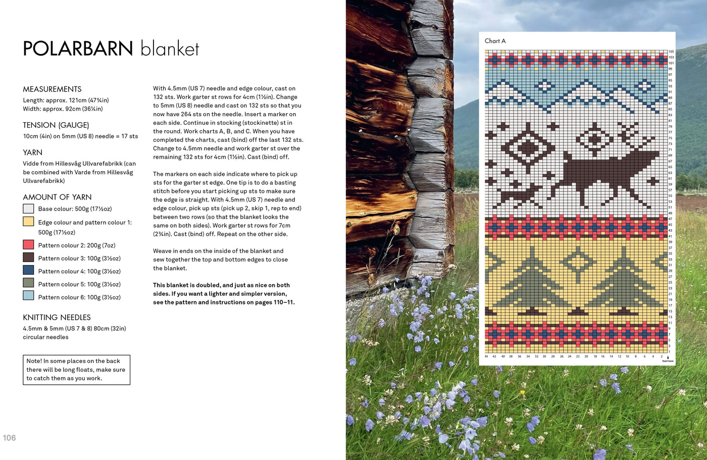 WILDERNESS KNITS FOR THE HOME (HB)