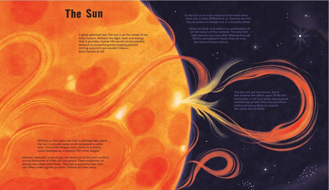 Illustration of the Sun with solar flares against a starry space background