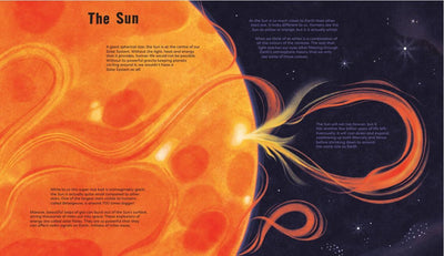 Illustration of the Sun with solar flares against a starry space background