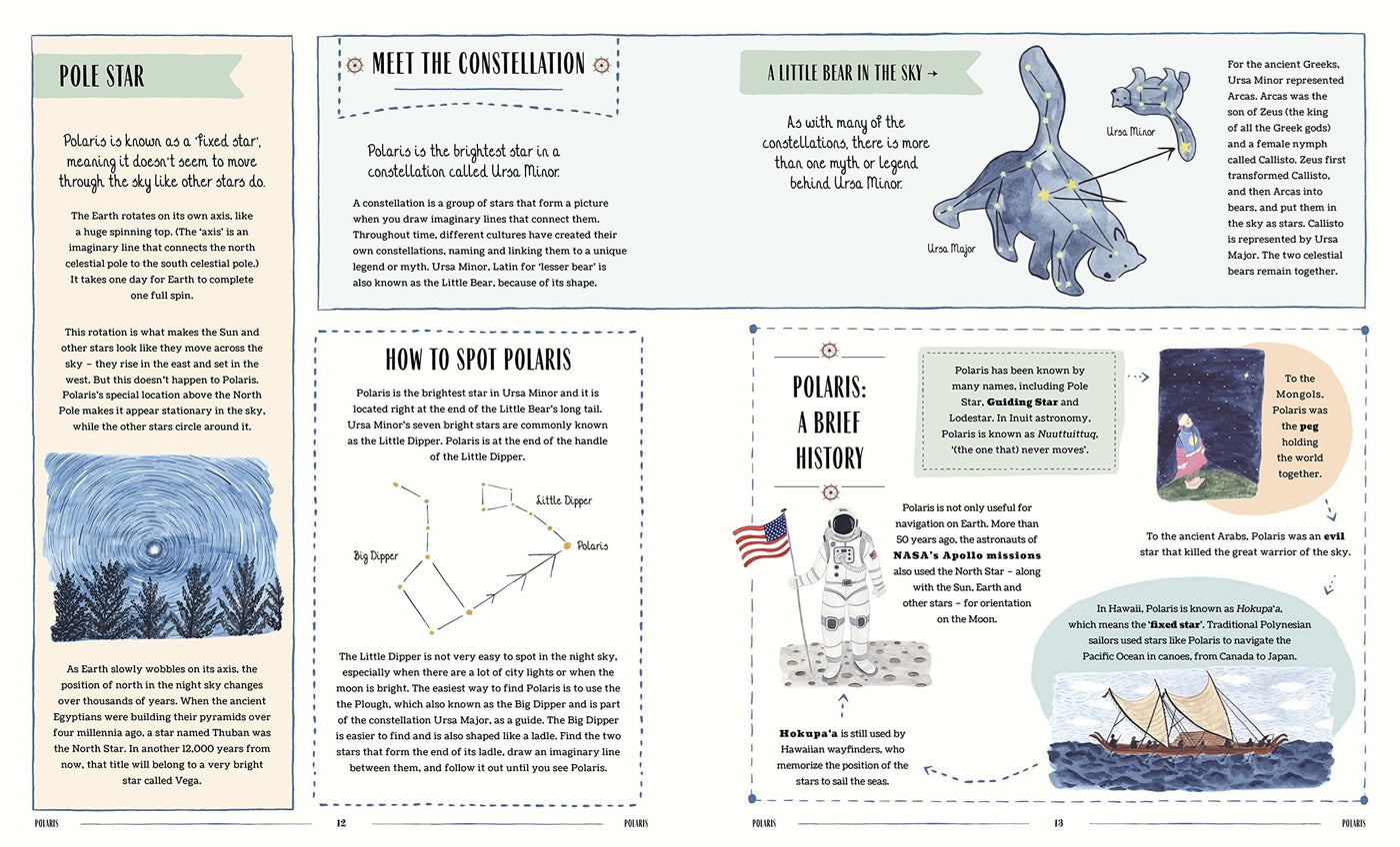 Glow: A Childrens Guide To The Night Sky (HB)-Books-Ohh! By Gum - Shop Sustainable