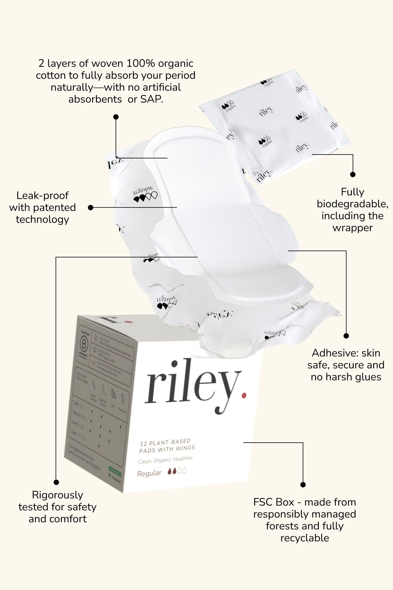 Product packaging of Riley period pads with features highlighted on a white background