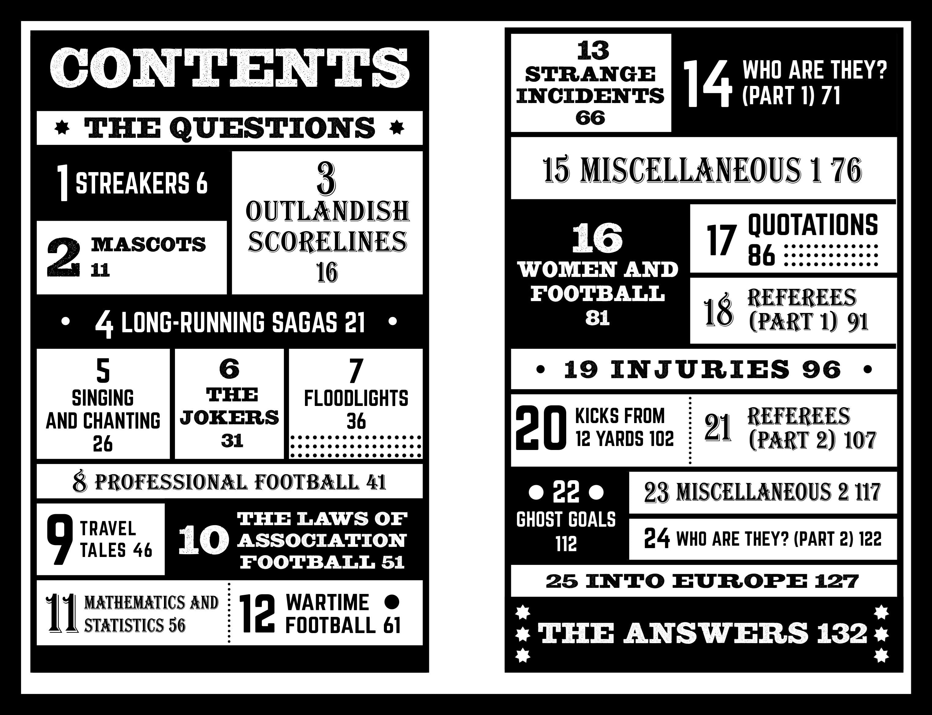 STRANGEST FOOTBALL QUIZ BOOK