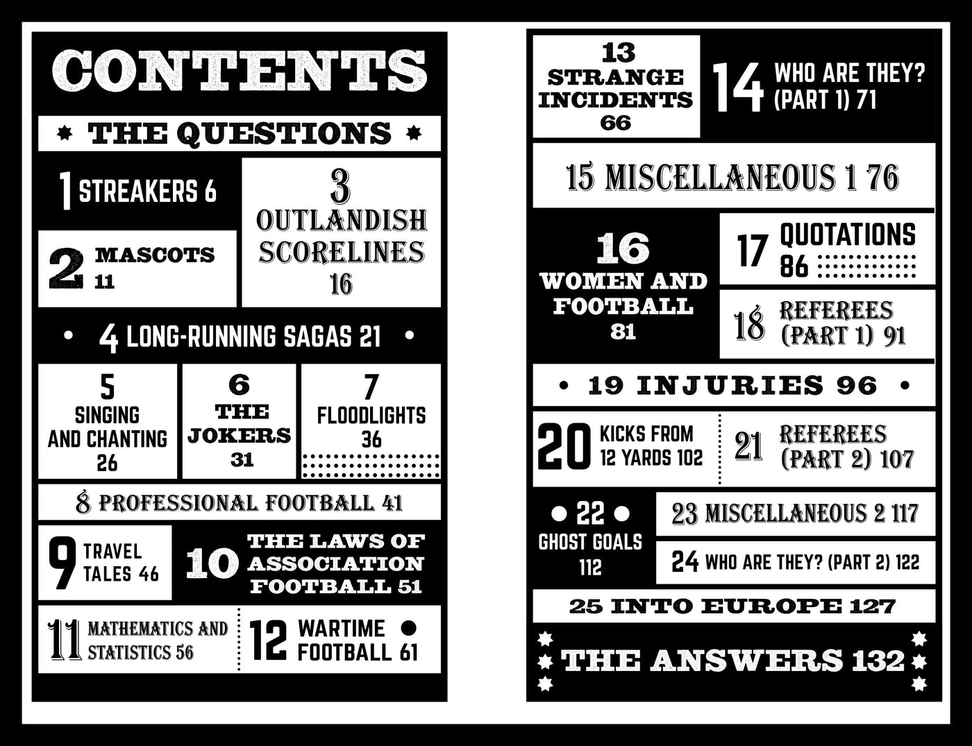 STRANGEST FOOTBALL QUIZ BOOK