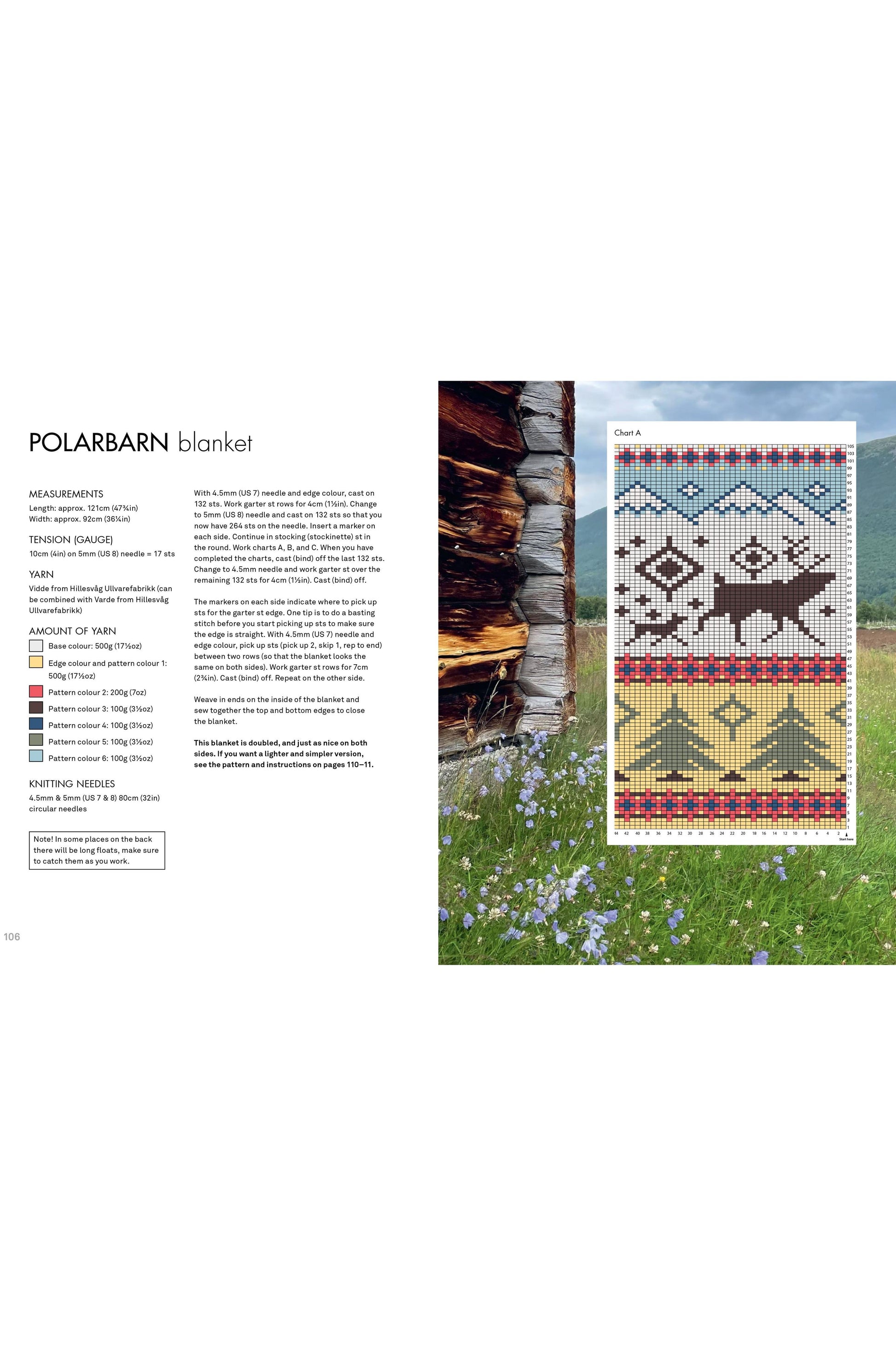 Polarbarn blanket with nature-themed design displayed outdoors.