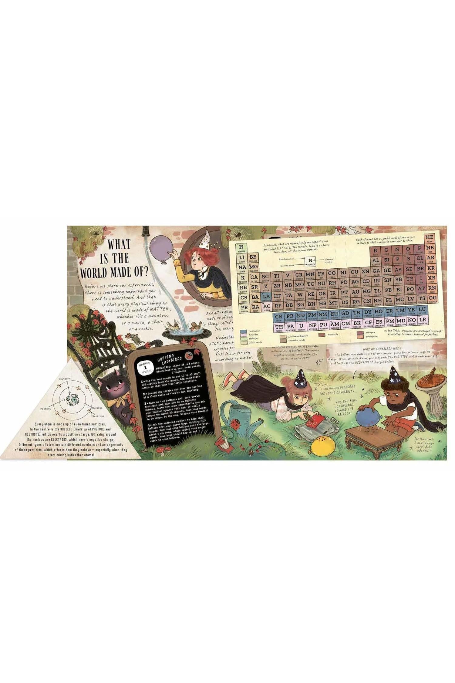 Educational chart with cartoon characters and text on a white background