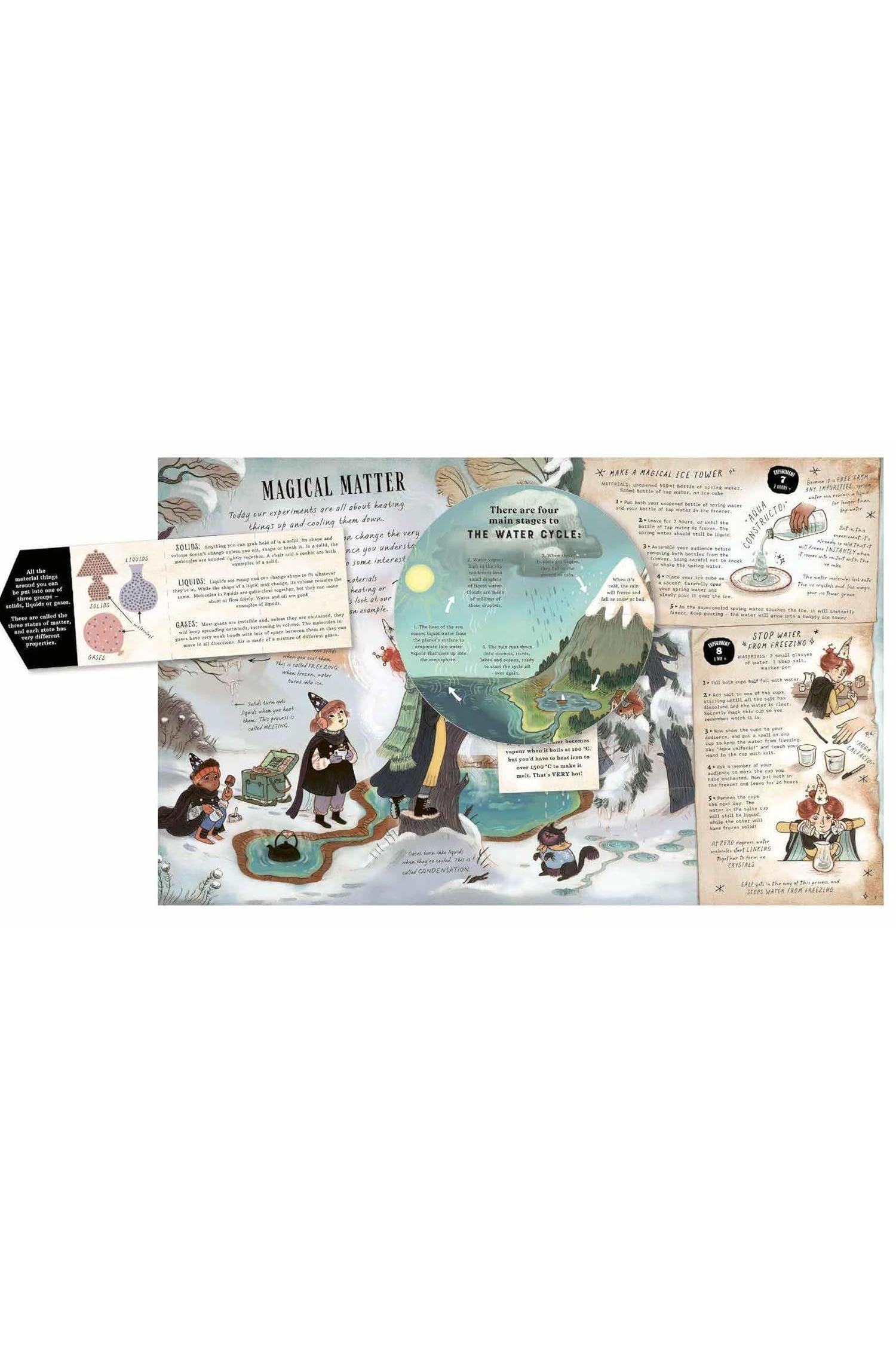 Educational poster about the water cycle with illustrations and text on a white background