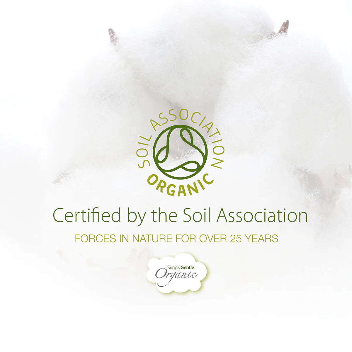 Logo of the Soil Association Organic certification on a white background with text about certification duration.