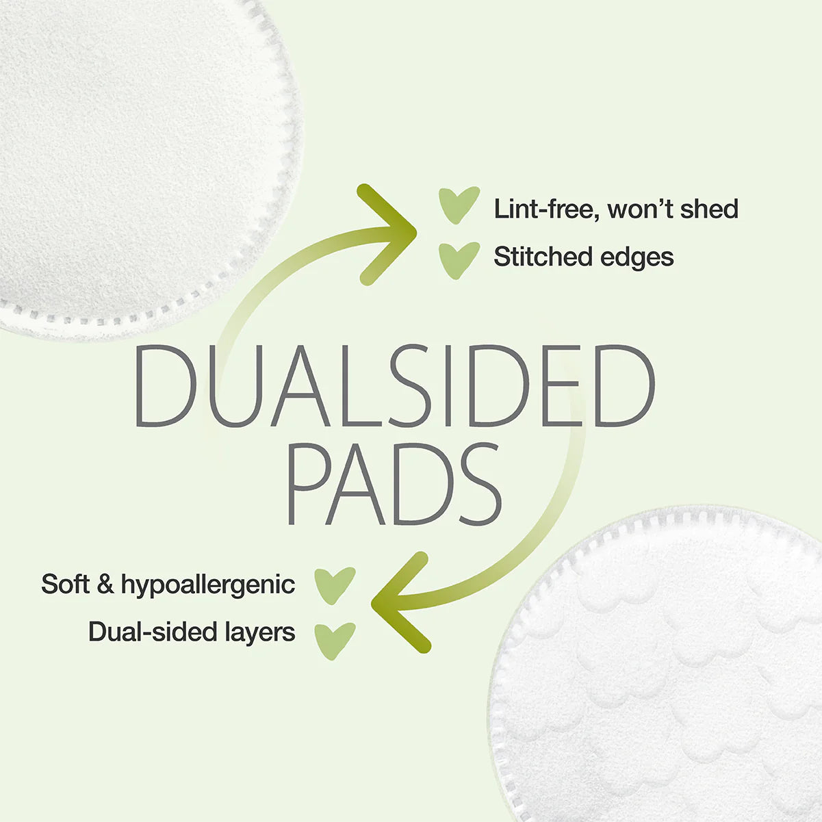 Promotional graphic for dual-sided pads with text highlighting features on a light green background.