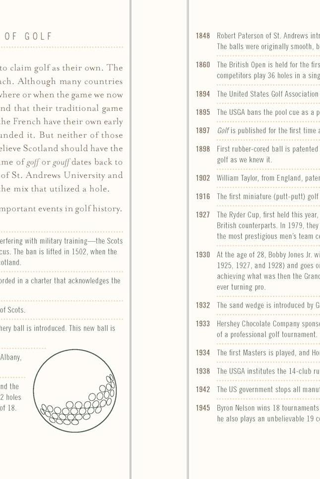 A two-page spread in a golf journal featuring a brief history of golf and a timeline of important golfing events.