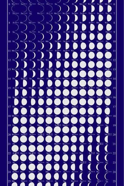A vertical 2027 moon phase calendar poster featuring a dark navy blue background with white illustrations of the moon across each day of the year. The days of the week are labeled at the top: J.