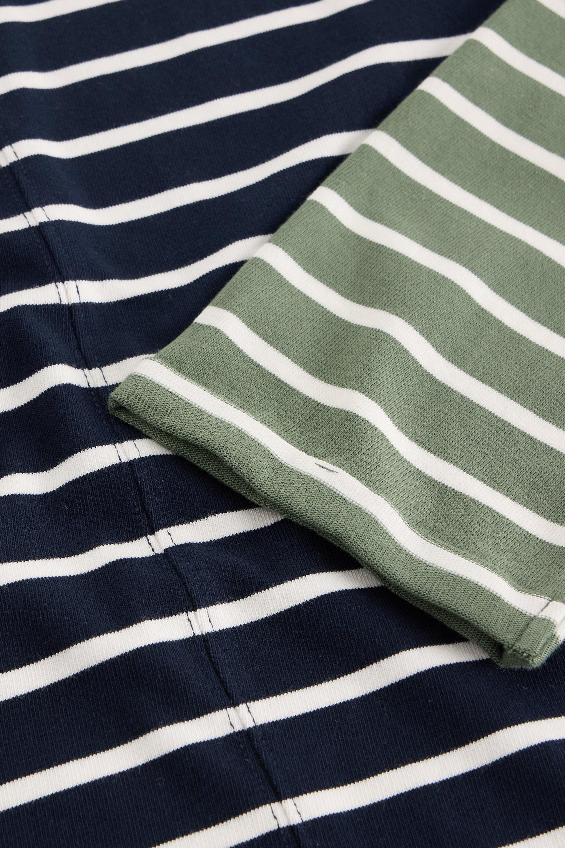 Close-up of a striped knit garment showing navy blue and white horizontal stripes with a folded section of sage green and white stripes.