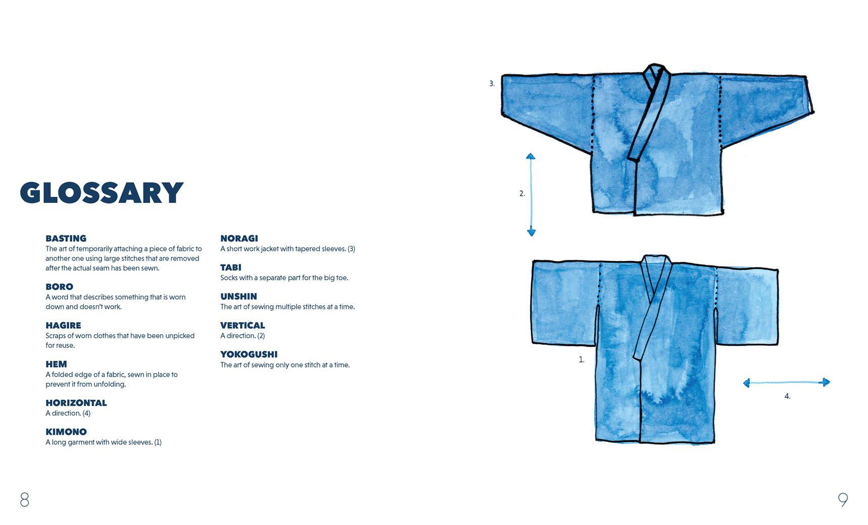 Illustration of a blue kimono with measurements and glossary text on a white background