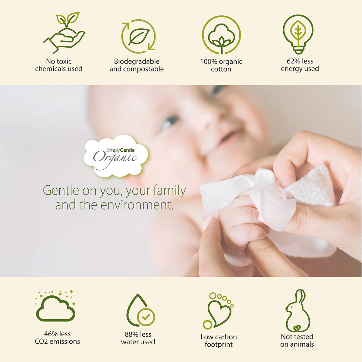 Baby holding a diaper with green icons and text highlighting eco-friendly features.