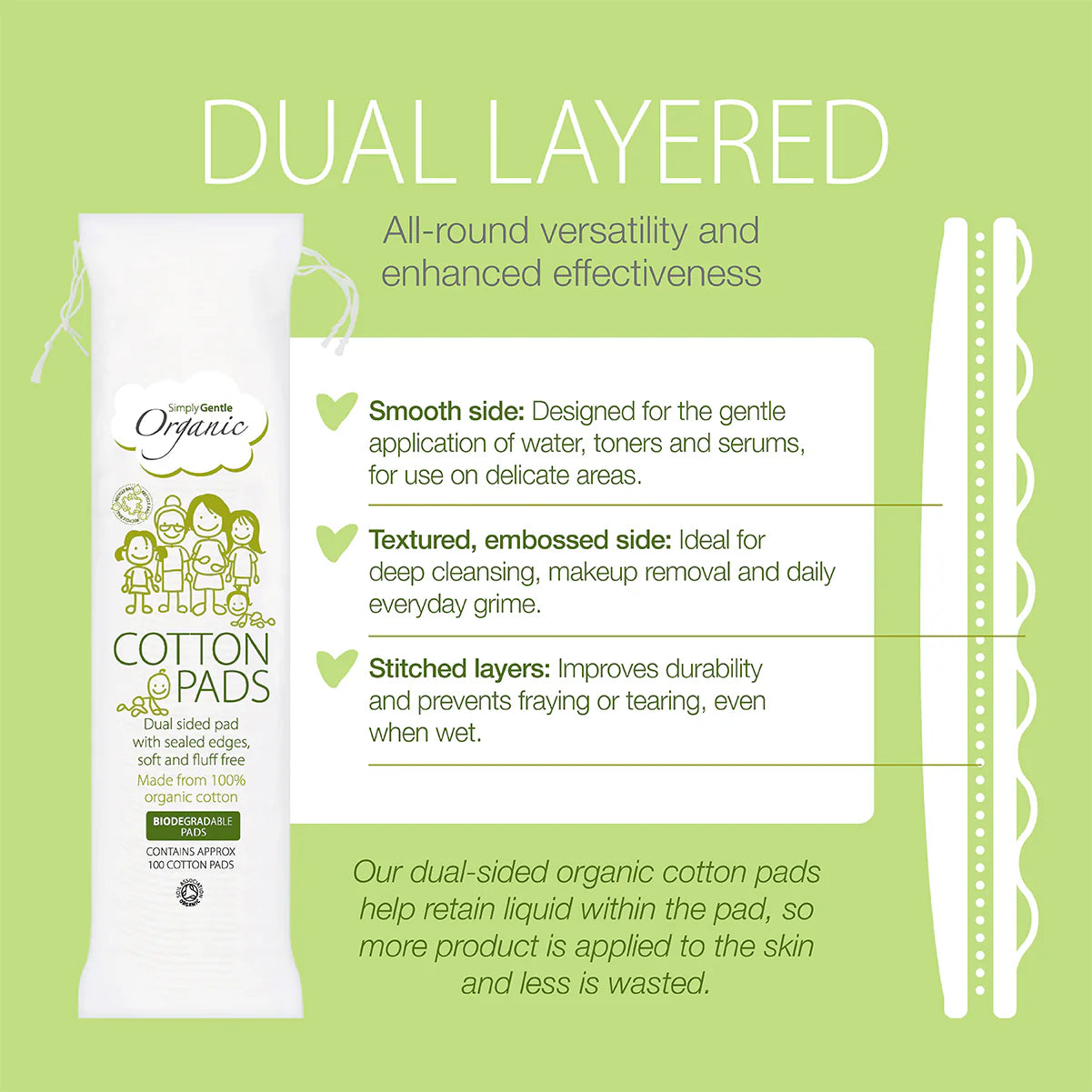 Cotton pads packaging with text on a green background