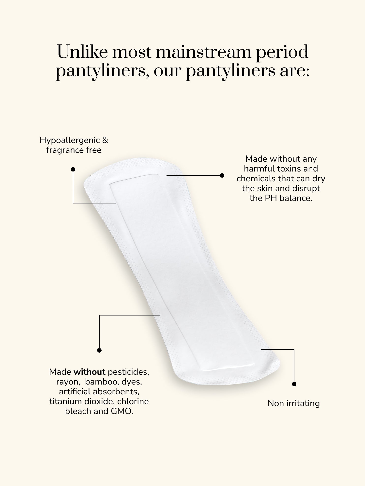 A white period panty liner shown on a light cream background with text callouts describing its hypoallergenic, fragrance-free, and non-irritating qualities.