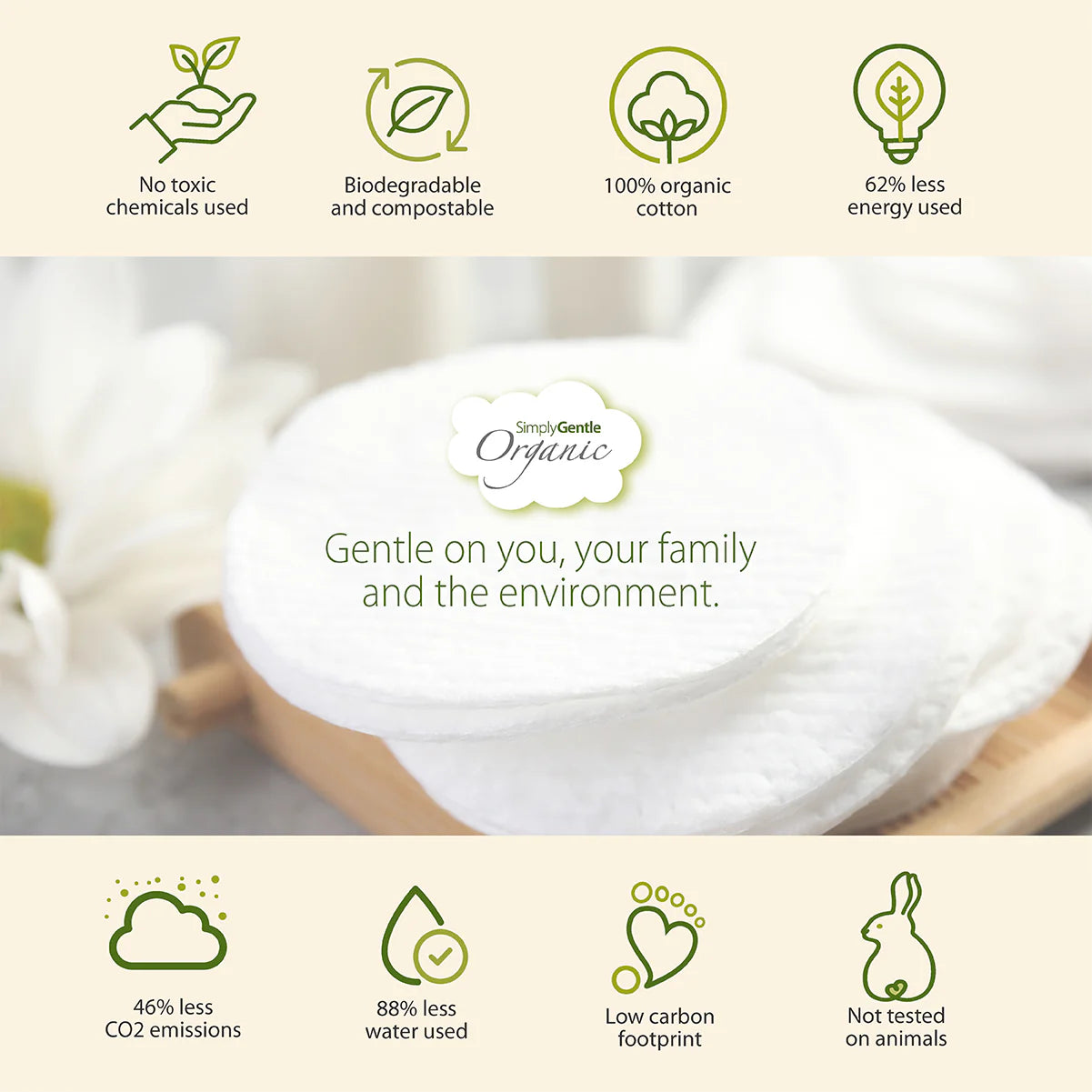 Product packaging with eco-friendly claims and a blurred background of white flowers.