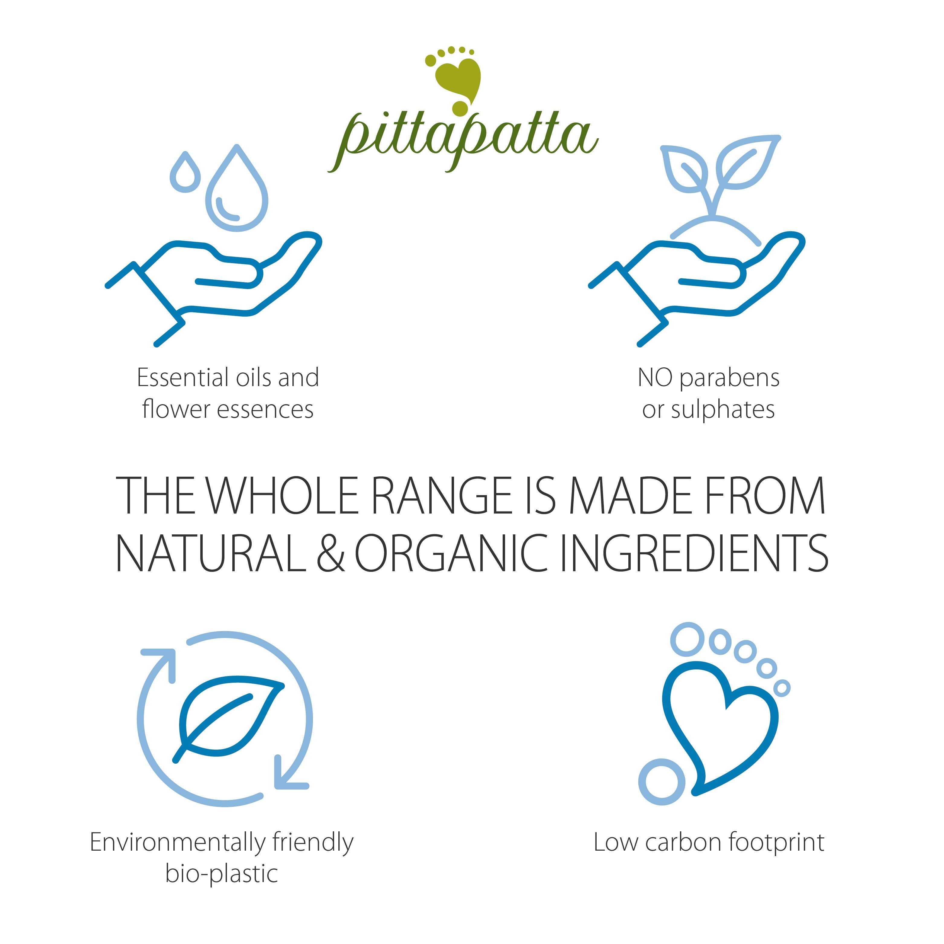 Pittapatta product description with icons and text on a white background