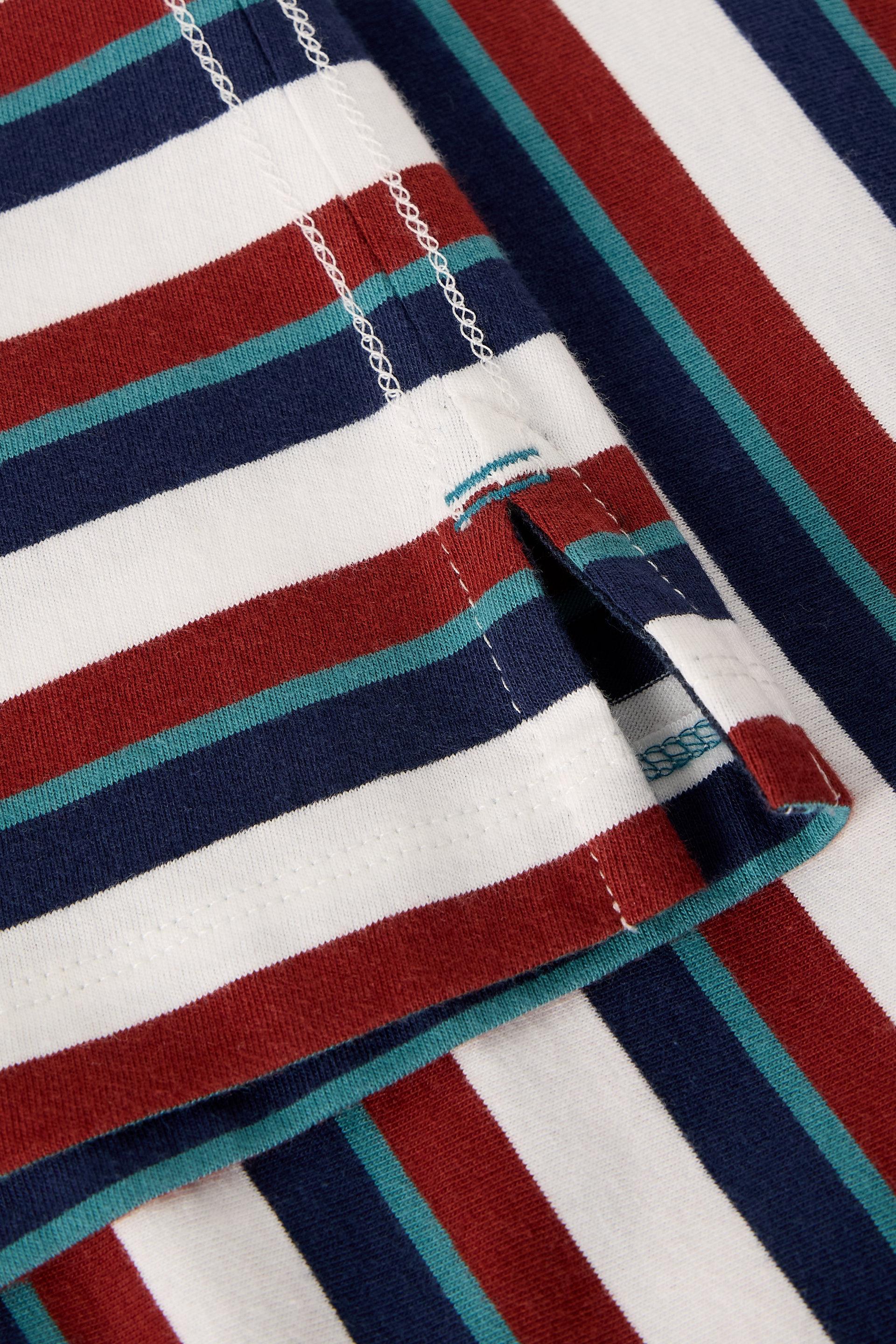 Close-up of a striped fabric product, likely a shirt or garment sleeve, with horizontal white, navy, red, and teal stripes and visible stitching.